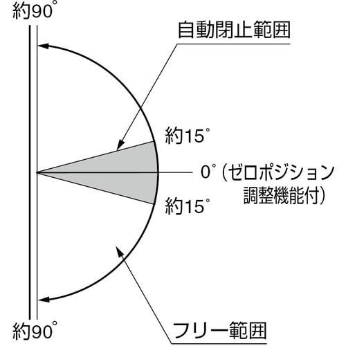 SUGATSUNE (170034593)M850