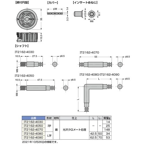 SUGATSUNE (120022813)IT21