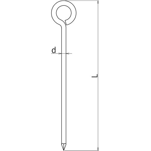 DAIDOHANT 打込棒 丸型 9×200 (ス
