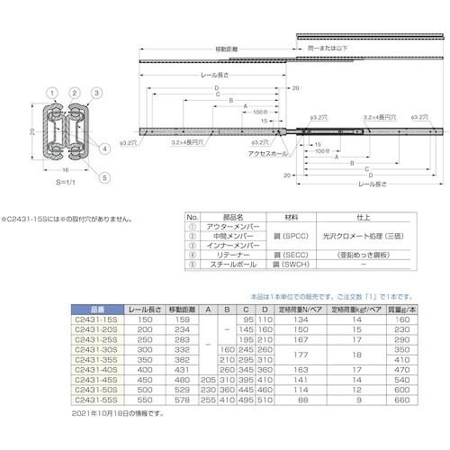 SUGATSUNE (190041395)C243