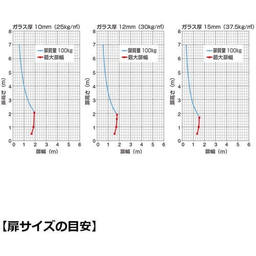 SUGATSUNE (170027451)MFH−