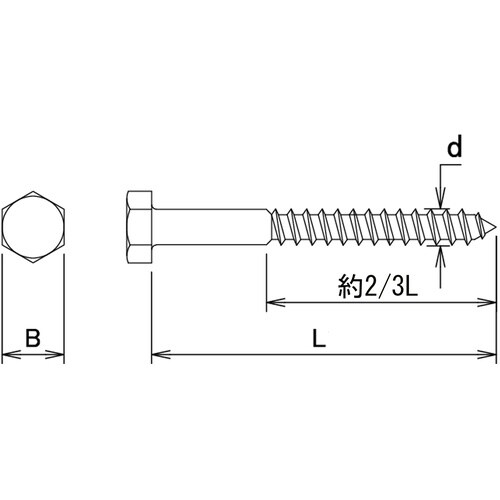 DAIDOHANT ユニクロ コーチスクリュー 1