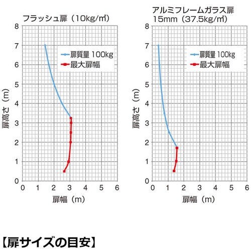 SUGATSUNE (170027452)MFH−