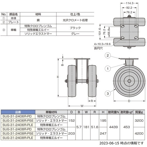SUGATSUNE (200025078)SUG−