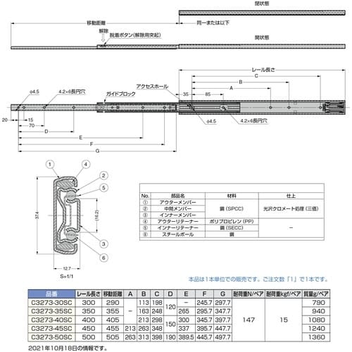 SUGATSUNE (190037950)C327