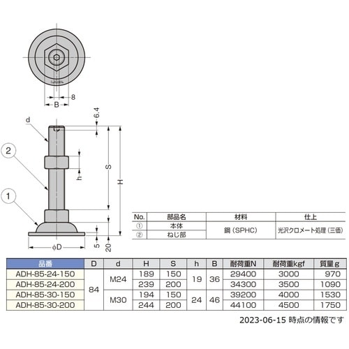 SUGATSUNE (200012533)ADH−