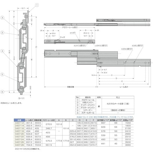 SUGATSUNE (190113648)C437