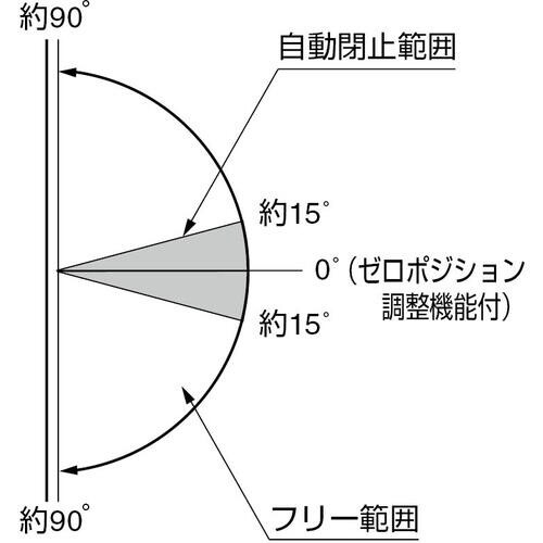 SUGATSUNE (170034595)M850