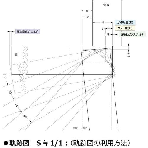 SUGATSUNE (160073451)M100