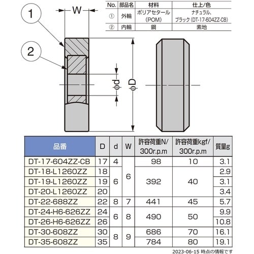 SUGATSUNE (210034416)DT−2