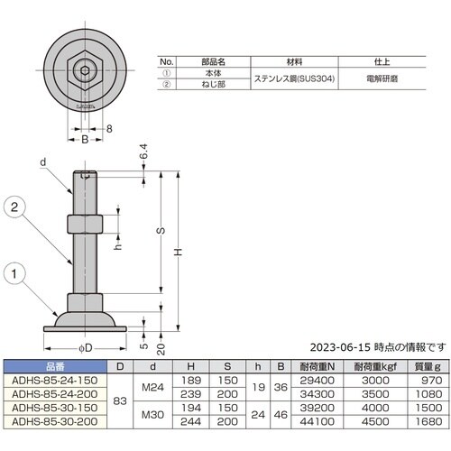SUGATSUNE (200012537)ADHS