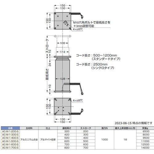 SUGATSUNE (200034650)AC−M