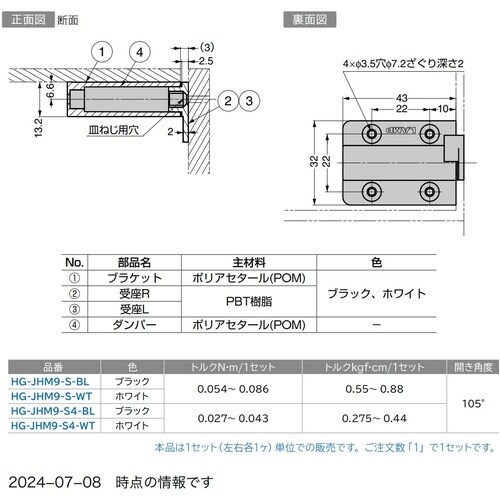 SUGATSUNE (170037326)HG−J
