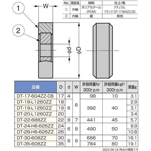 SUGATSUNE (210034417)DT−3