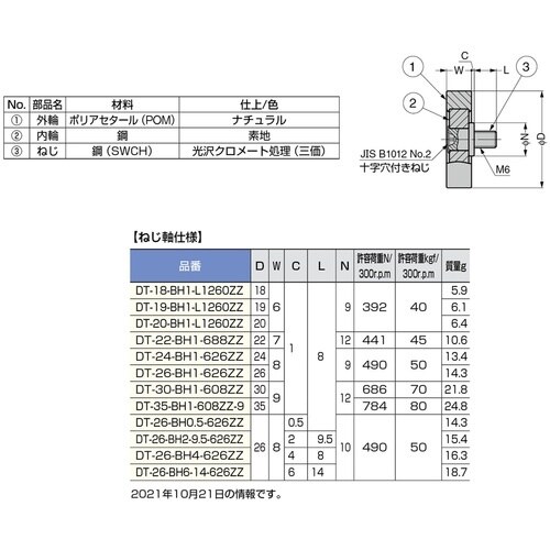 SUGATSUNE (210034420)DT−1