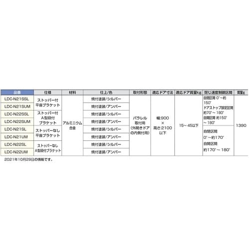 SUGATSUNE (270176056)LDC−