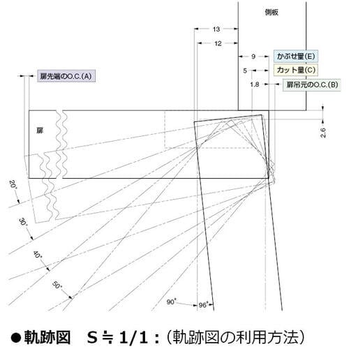 SUGATSUNE (160073462)M100