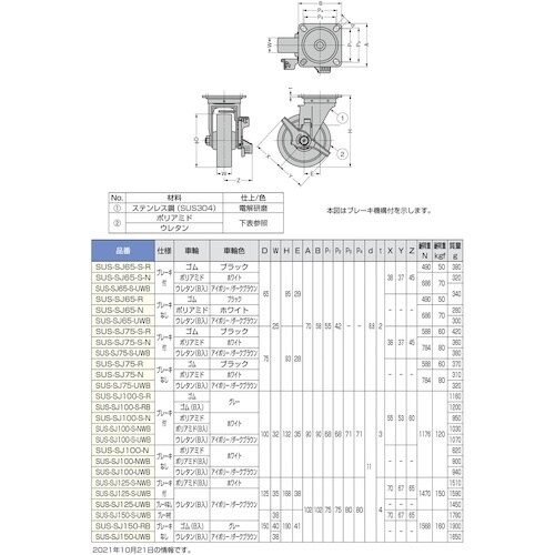 SUGATSUNE (200134216)SUS−