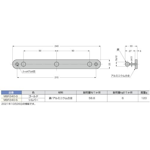 SUGATSUNE (110021008)MBF2