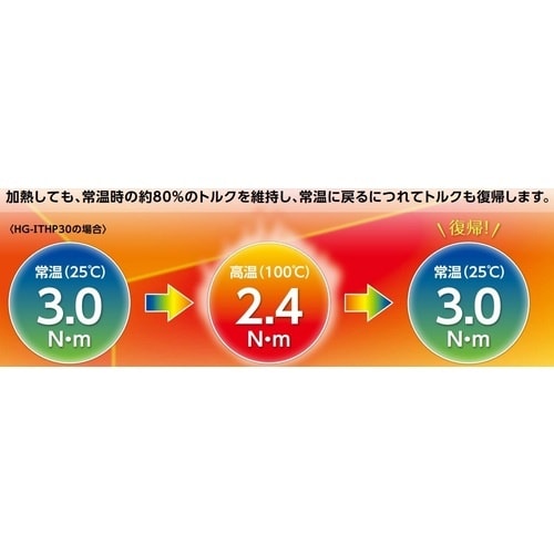 SUGATSUNE (170037313)HG−I