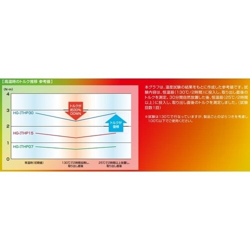 SUGATSUNE (170037313)HG−I