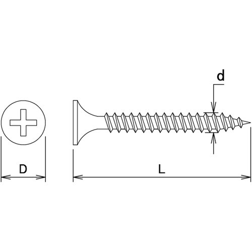 DAIDOHANT VP ユニクロ軽天ビス ラッパ