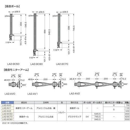 SUGATSUNE (210031416)LA2−