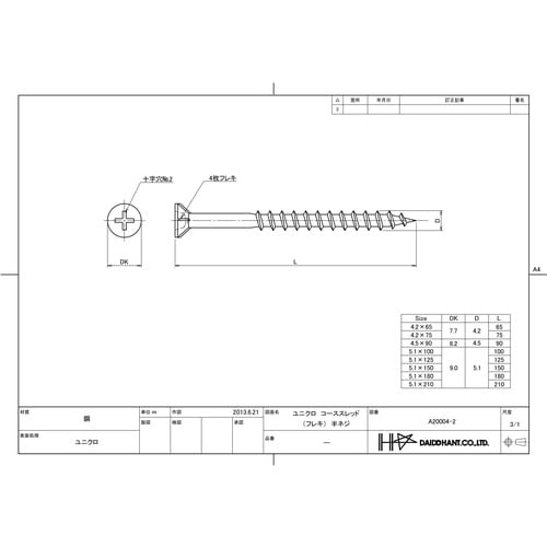 DAIDOHANT VP ユニクロ コーススレッド