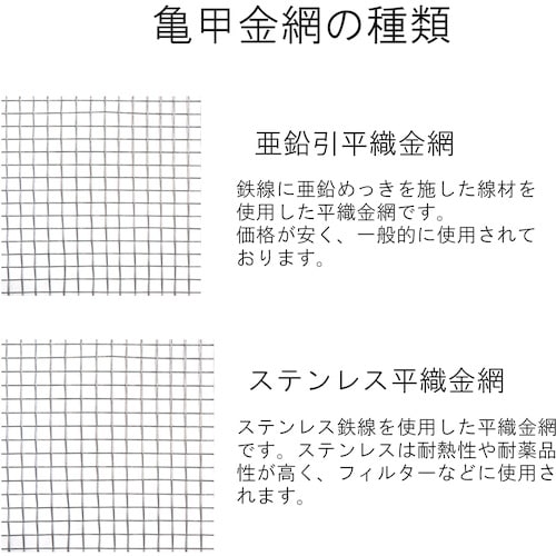 DAIDOHANT 亜鉛 平織金網 線径0.7x目