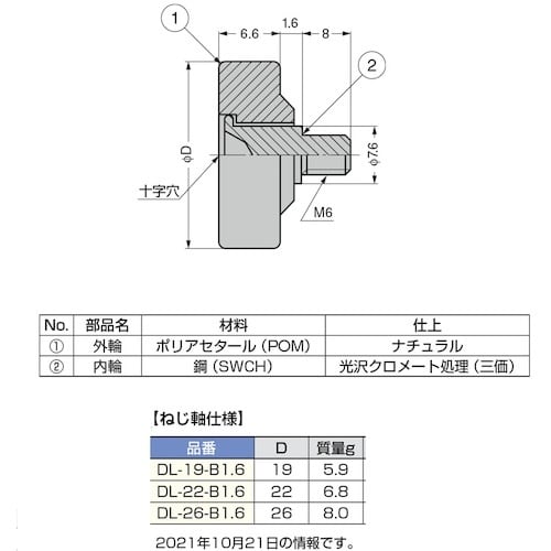 SUGATSUNE (210140227)DL−2