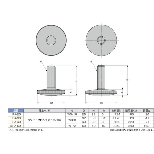 SUGATSUNE (200140115)RA−3