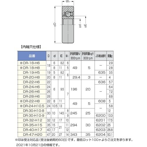 SUGATSUNE (210140162)DR−2