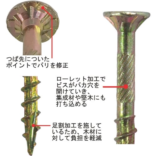 DAIDOHANT VP 強硬突破ビス 4.2x5