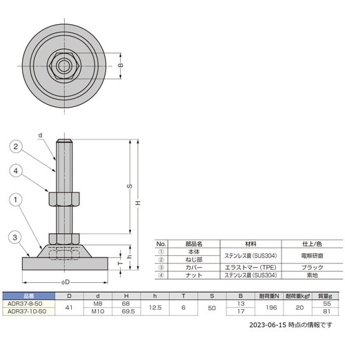 SUGATSUNE (200140003)ADR3