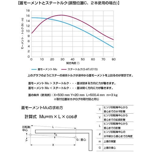 SUGATSUNE (180043517)S−AT