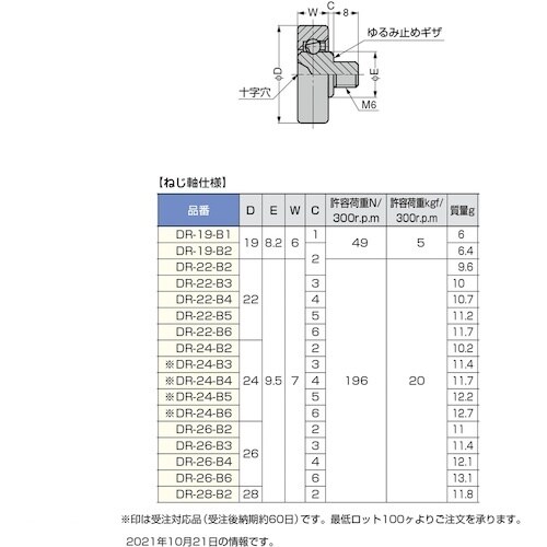 SUGATSUNE (210140142)DR−2