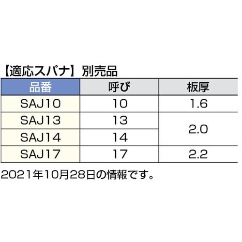 SUGATSUNE (200140393)SAJ1