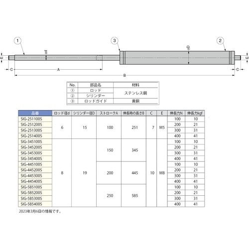 SUGATSUNE (180045955)SIG−
