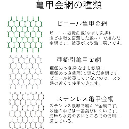 DAIDOHANT 亜鉛引 亀甲金網 線径1.5x