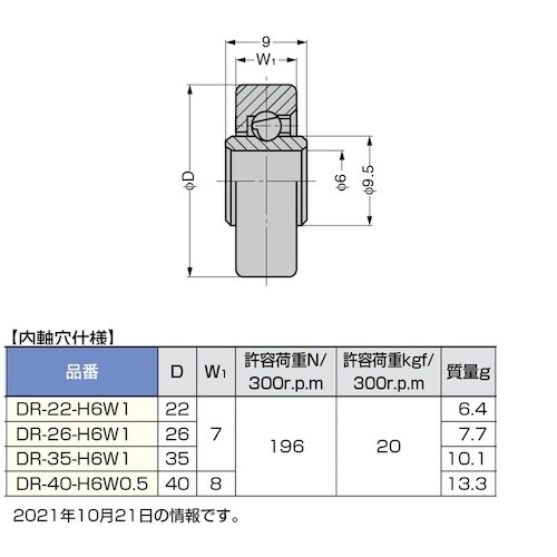 SUGATSUNE (210140169)DR−3