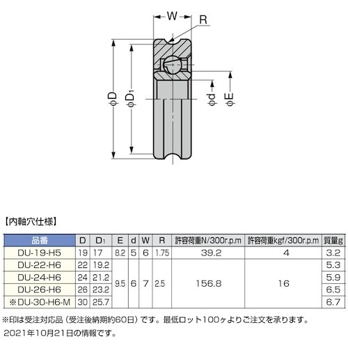 SUGATSUNE (210140198)DU−2