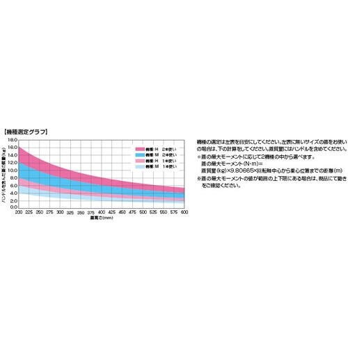 SUGATSUNE (180043946)ARN−