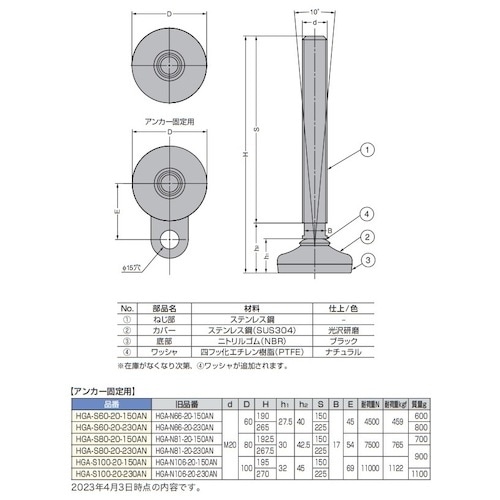SUGATSUNE (200045653)HGA−