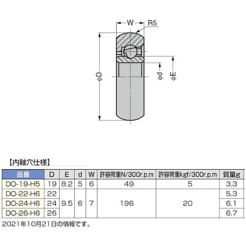 SUGATSUNE (210140182)DO−2