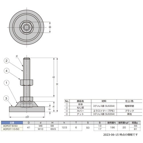 SUGATSUNE (200141550)ADR7