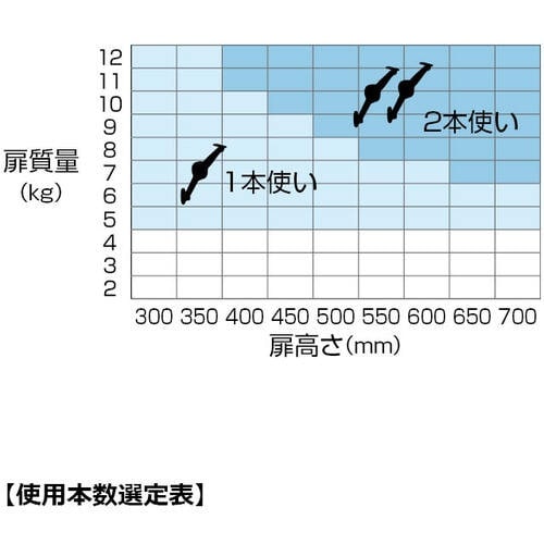 SUGATSUNE (180025512)LP1−