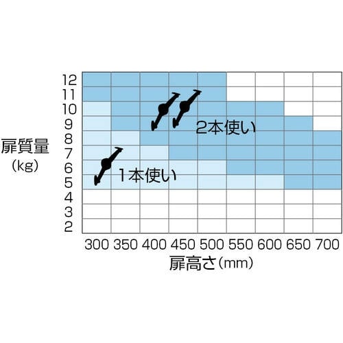 SUGATSUNE (180025512)LP1−