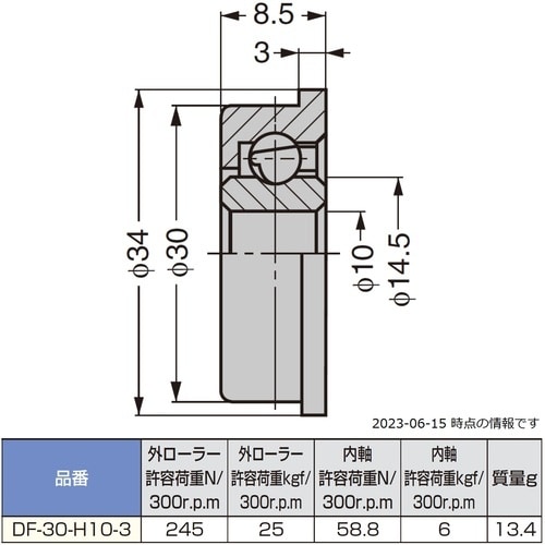SUGATSUNE (210140208)DF−3