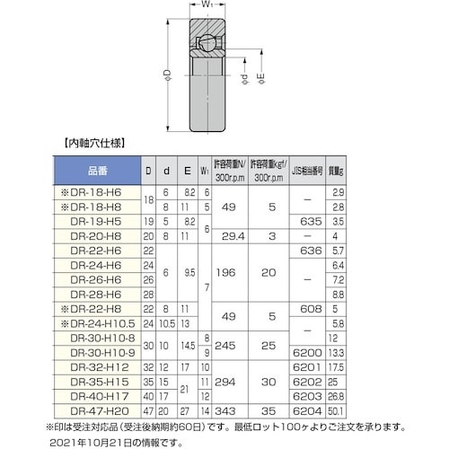 SUGATSUNE (210140172)DR−3