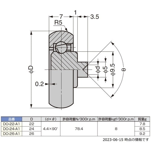 SUGATSUNE (210140183)DO−2